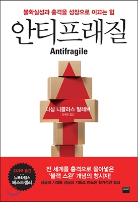 [Ƽ] Ƽ Antifragile